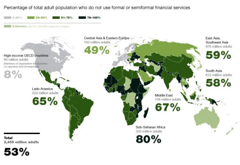 The Persistent Challenge of the Unbanked in 2024: A Call for Inclusive Banking