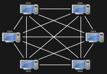 Backup to other Computers in your local Network