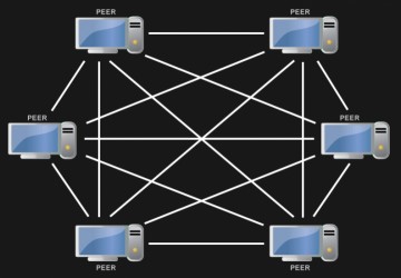 Backup to other Computers in your local Network